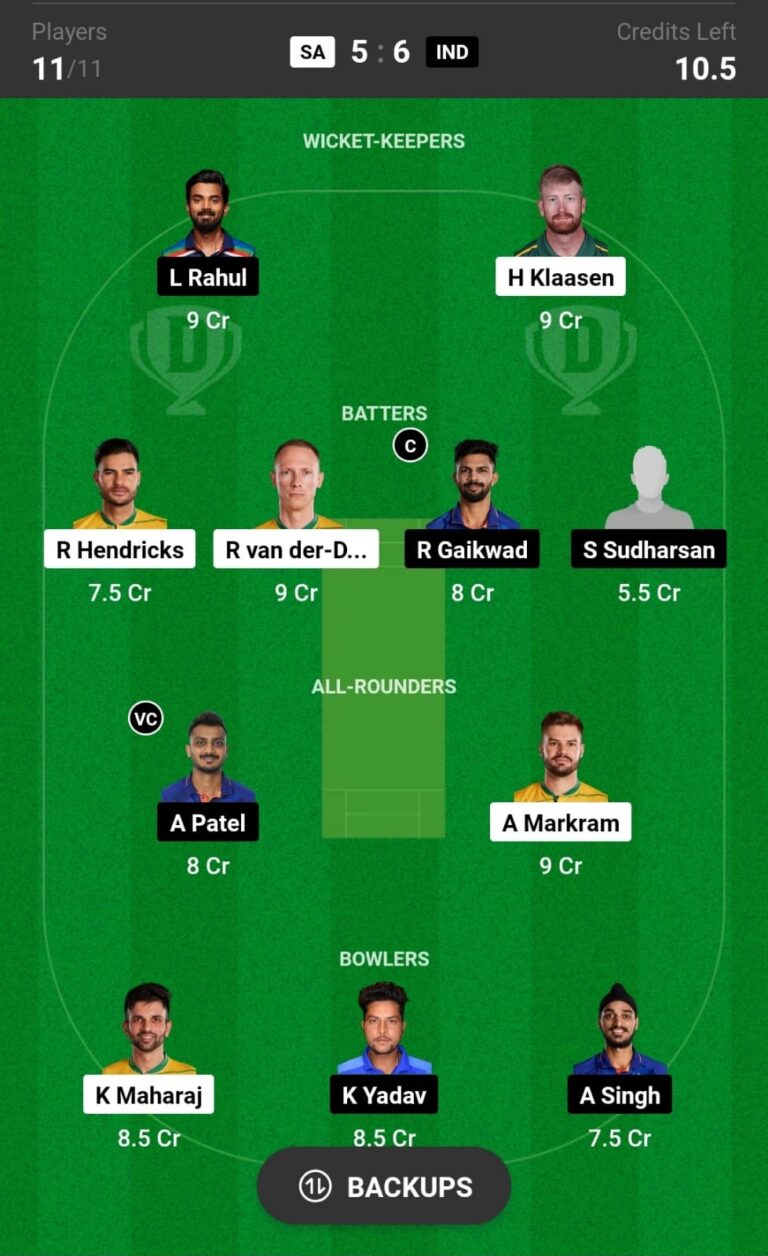 IND vs SA dream11 Captain and vice captain winning team
