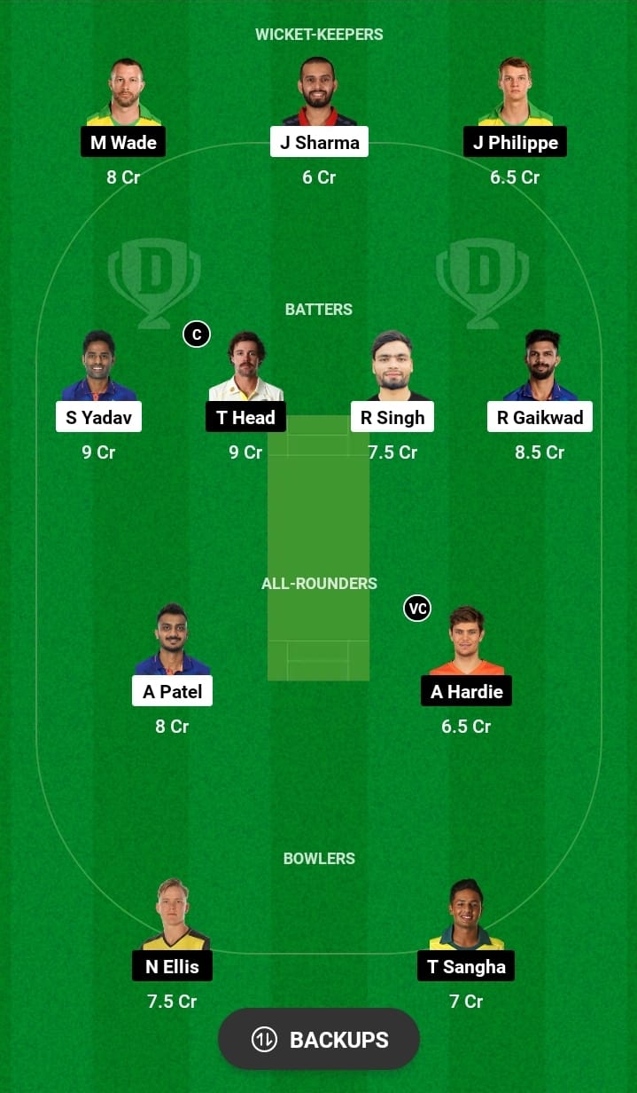 India vs Australia dream11 team selection Captain and vice captain