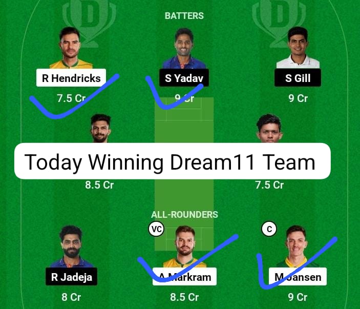 IND vs SA 100% Winning Dream11 Team Captain / Vice Captain: भारत-दक्षिण अफ्रीका के पहले मैच में ऐसे बनाएं सबसे बेस्ट dream11 टीम, 100% जीत होगी जीतोगे करोड़ों रुपए