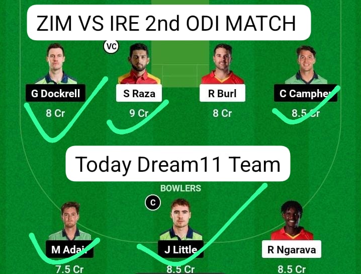 ZIM vs IRE 2nd ODI Dream11 Captain & Vice Captain