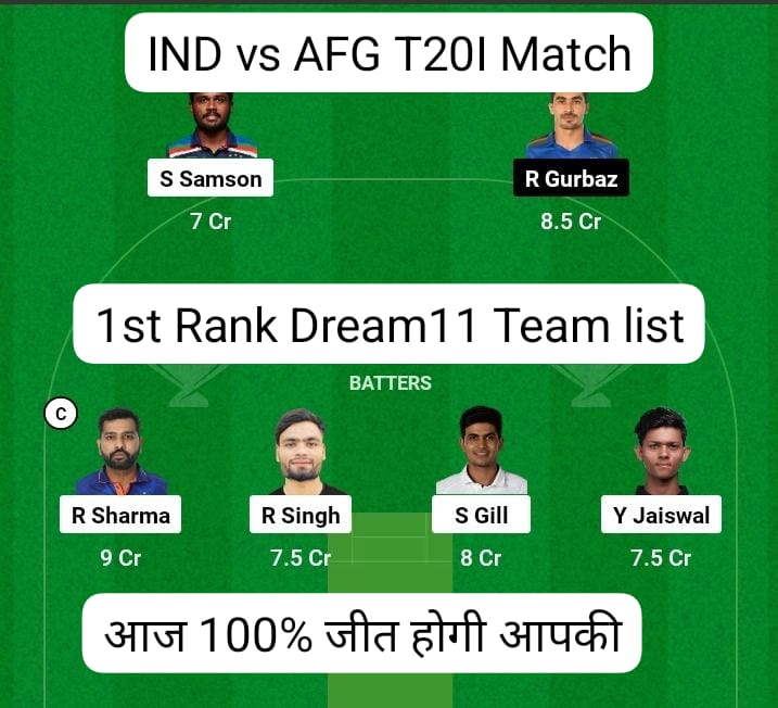 IND vs AFG 1st T20I Dream11 Prediction