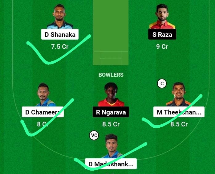 SL vs ZIM 3rd ODI Dream11 Captain & Vice Captain list: श्रीलंका बनाम जिंबॉब्वे के तीसरे मैच में इस तरह बनाए फर्स्ट रैंक dream11 टीम, इस खिलाड़ी को कप्तान और कप्तान बनाएं