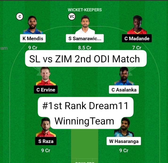 SL vs ZIM Dream11 Prediction Captain & Vice Captain, Dream11 Playing XI, Today 2nd ODI, Sri Lanka vs Zimbabwe ODI series 2024