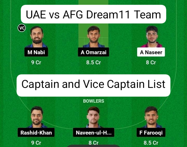 UAE VS AFG Dream11 Prediction In Hindi: तीसरे T20 मुकाबले में यहां से जाने प्लेइंग 11, पिच रिपोर्ट्स तथा मजबूत dream11 टीम