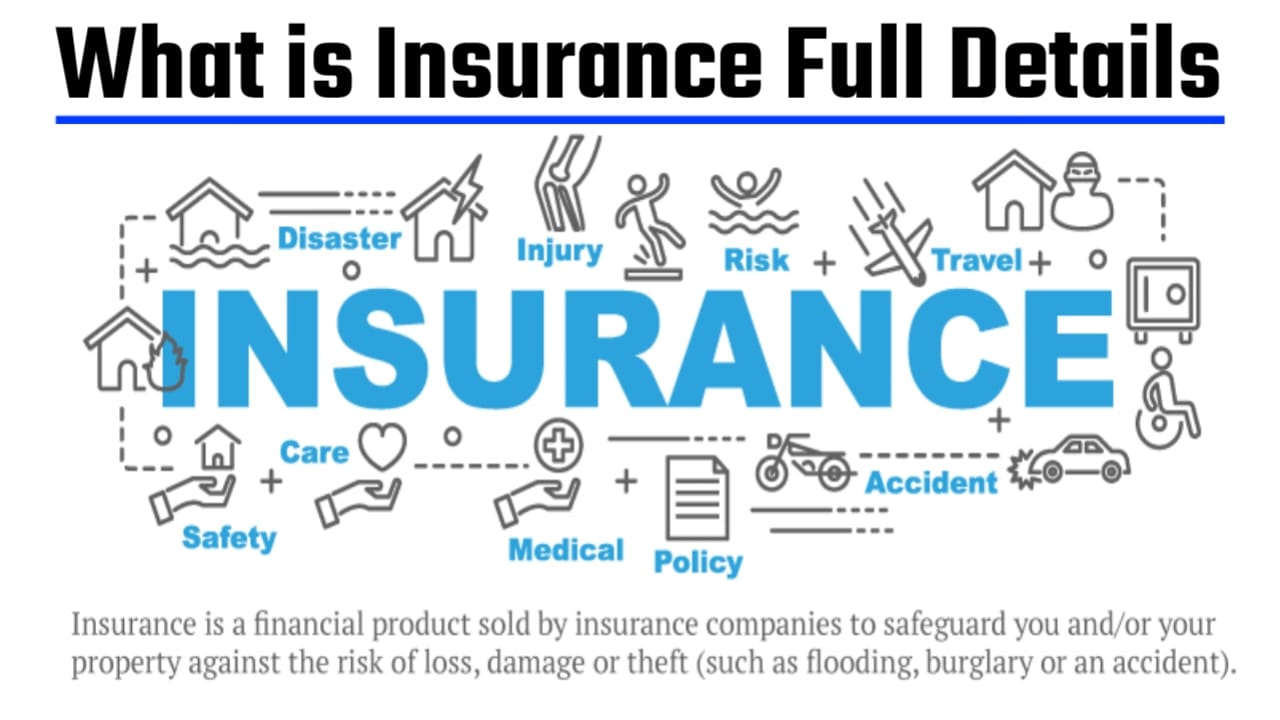 What is insurance? What are the benefits of doing insurance? Full details.